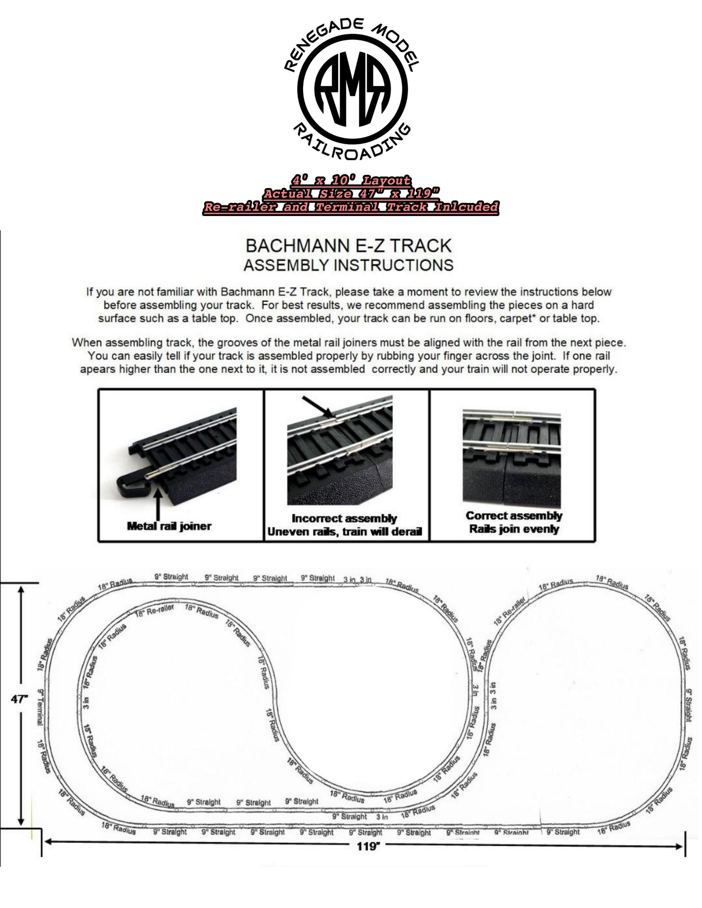 Bachmann HO Scale Nickel Silver EZ Track 18" Radius 4' x 10' 3 Ring
