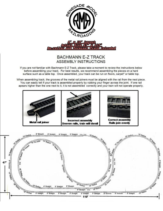 Bachmann HO Scale Nickel Silver EZ Track 18" Radius 4' x 10' 3 Ring