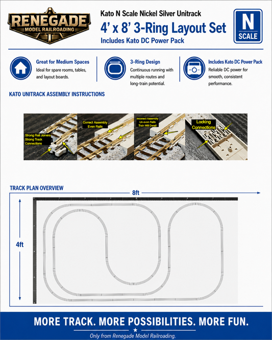 Kato N Scale Unitrack 4x8 3 Ring Layout Set + Kato DC Power Pack