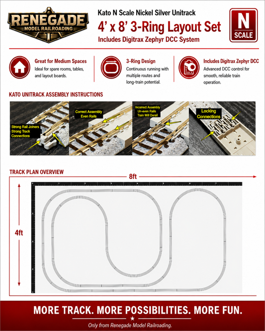 Kato N Scale Unitrack 4x8 3 Ring Layout Set + Digitrax DCS52 DCC