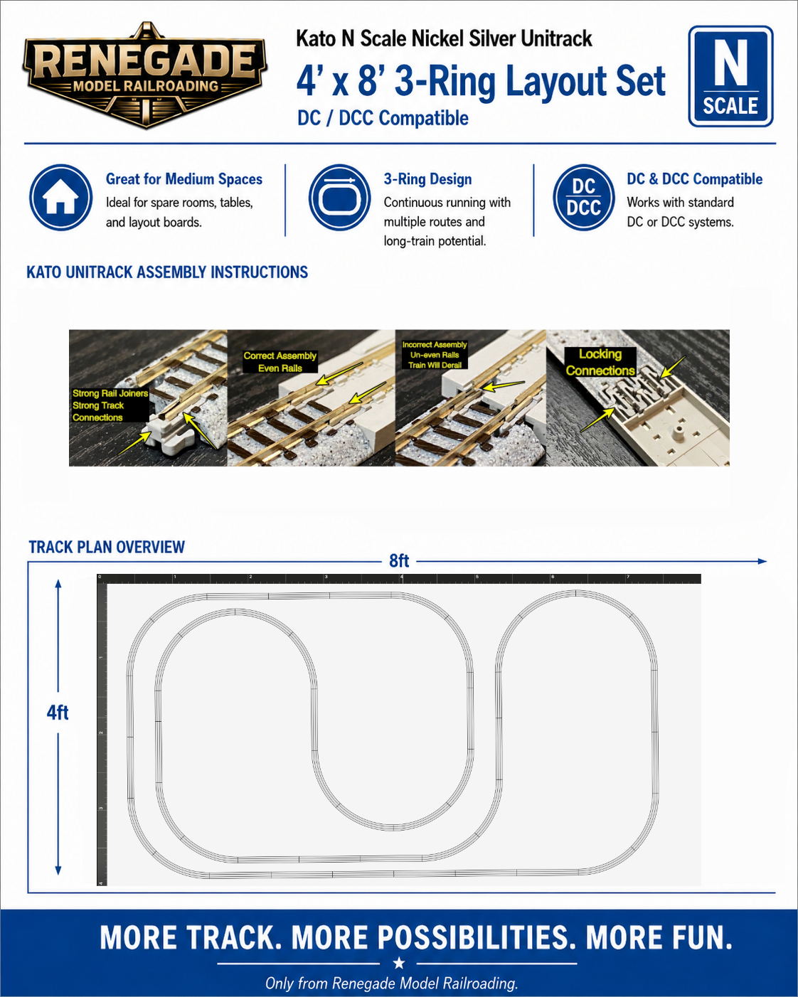 Kato N Scale Nickel Silver UNI Track 4' x 8' 3 Ring Layout Set DC DCC