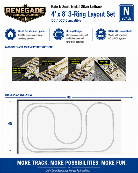 Kato N Scale Nickel Silver UNI Track 4' x 8' 3 Ring Layout Set DC DCC