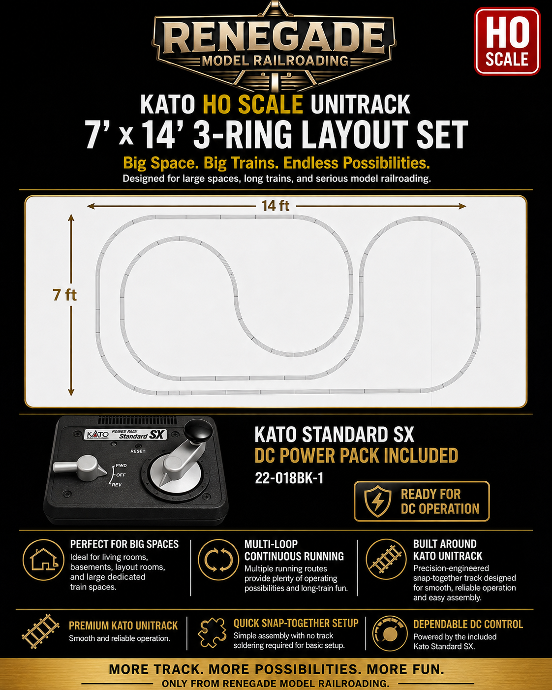 Kato HO Scale Nickel Silver Unitrack 7' x 14' 3-Ring Layout Set DC Power Pack