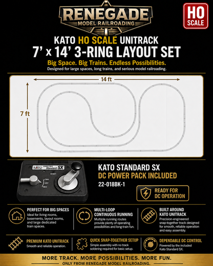 Kato HO Scale Nickel Silver Unitrack 7' x 14' 3-Ring Layout Set DC Power Pack