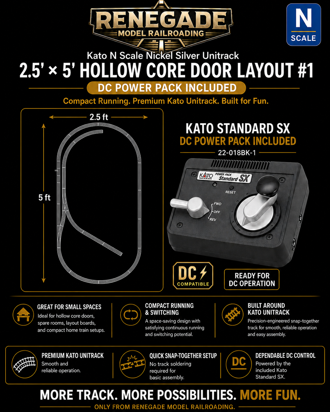 KATO N Scale 2.5' x 5' Hollow Core Door Layout + Kato DC Power Pack 20-018BK-1