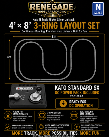 Kato N Scale Unitrack 4x8 3 Ring Layout Set + Kato DC Power Pack