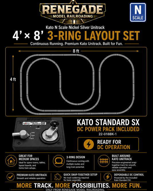 Kato N Scale Unitrack 4x8 3 Ring Layout Set + Kato DC Power Pack