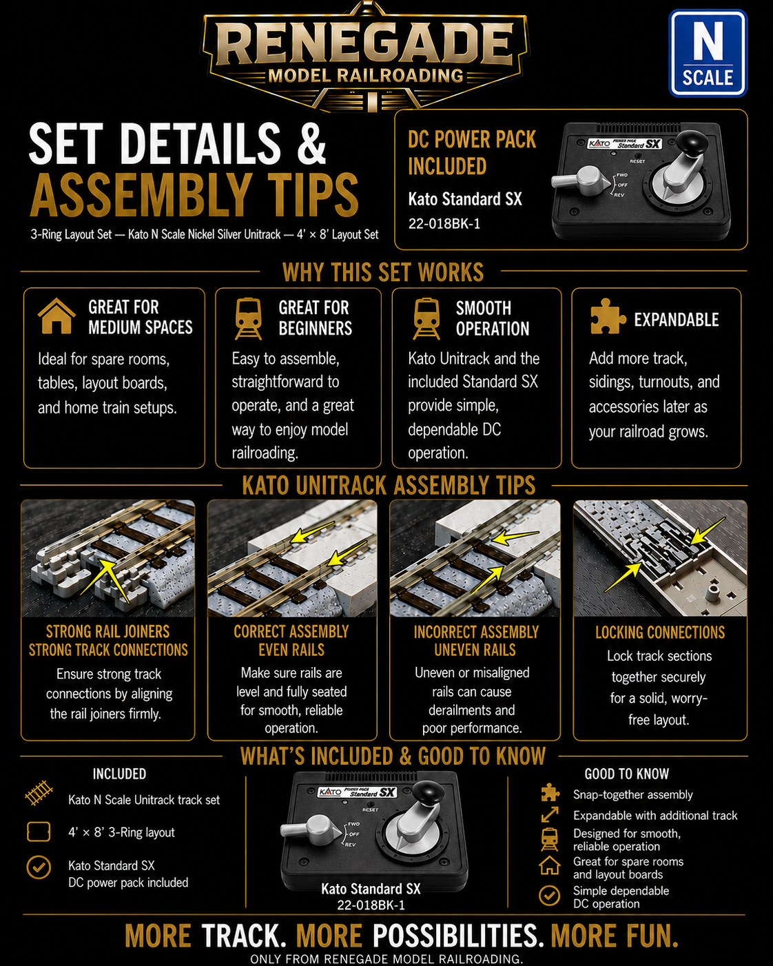 Kato N Scale Unitrack 4x8 3 Ring Layout Set + Kato DC Power Pack