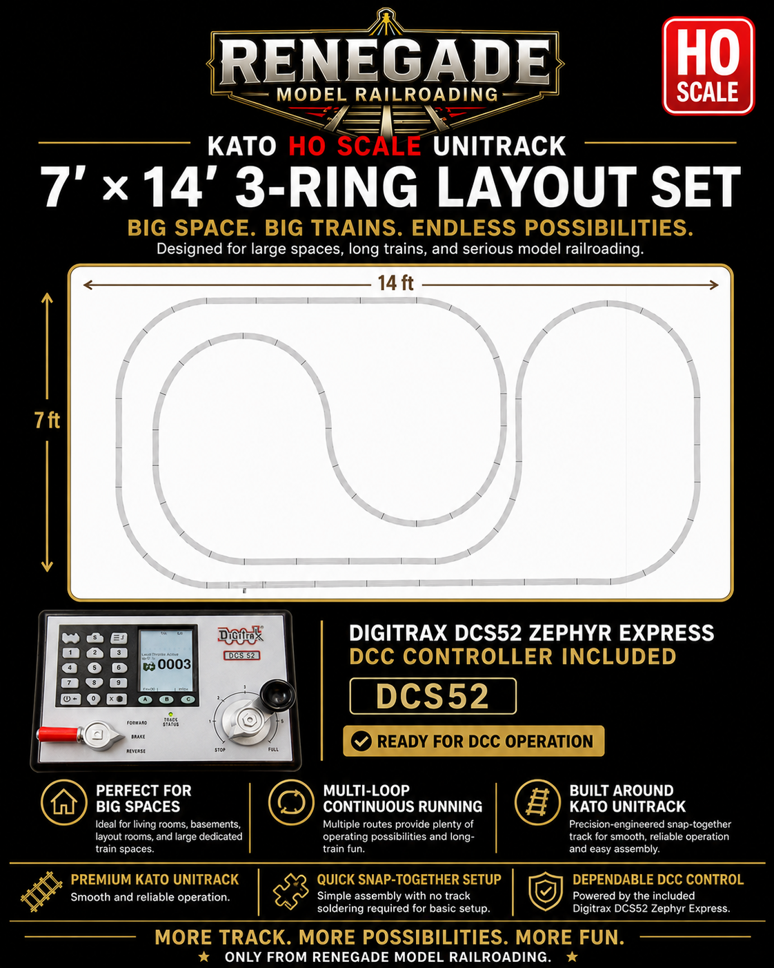 Kato HO Scale Nickel Silver Unitrack 7' x 14' 3-Ring Layout Set DCS52 DCC