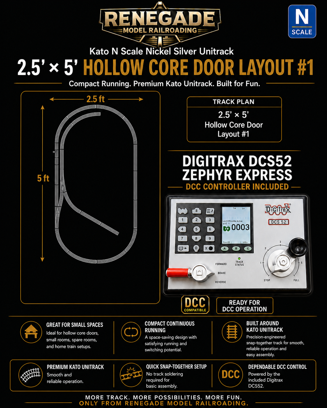 KATO N Scale Unitrack 2.5' x 5' Hollow Core Door #1 Layout + Digitrax DCS52 DCC