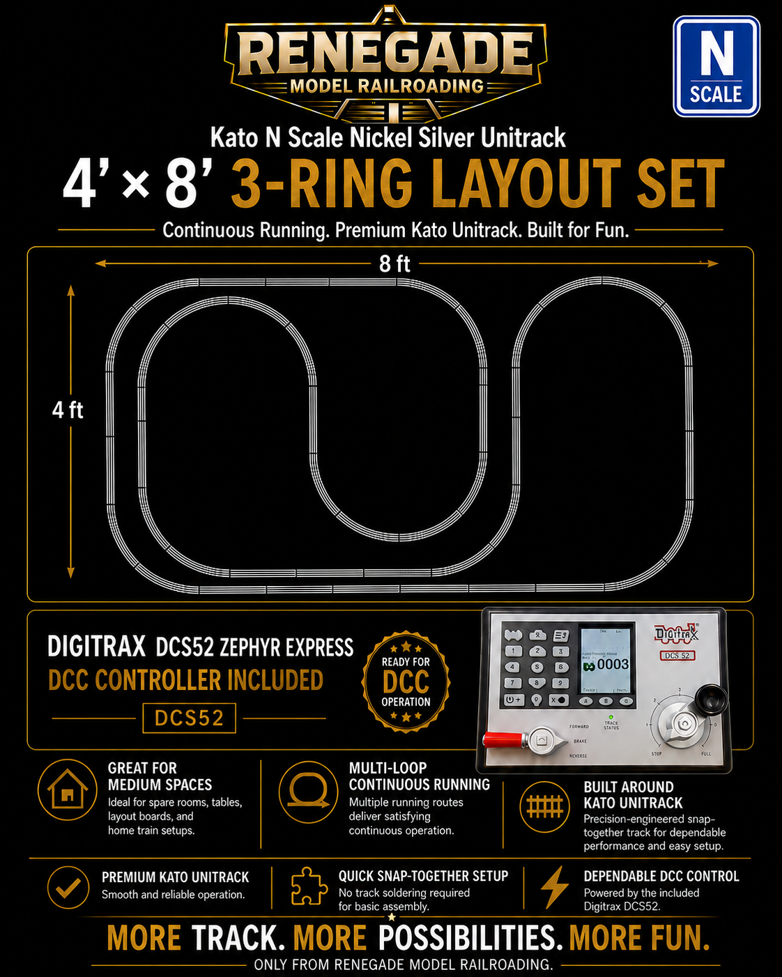 Kato N Scale Unitrack 4x8 3 Ring Layout Set + Digitrax DCS52 DCC