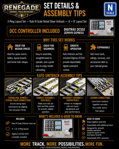 Kato N Scale Unitrack 4x8 3 Ring Layout Set + Digitrax DCS52 DCC