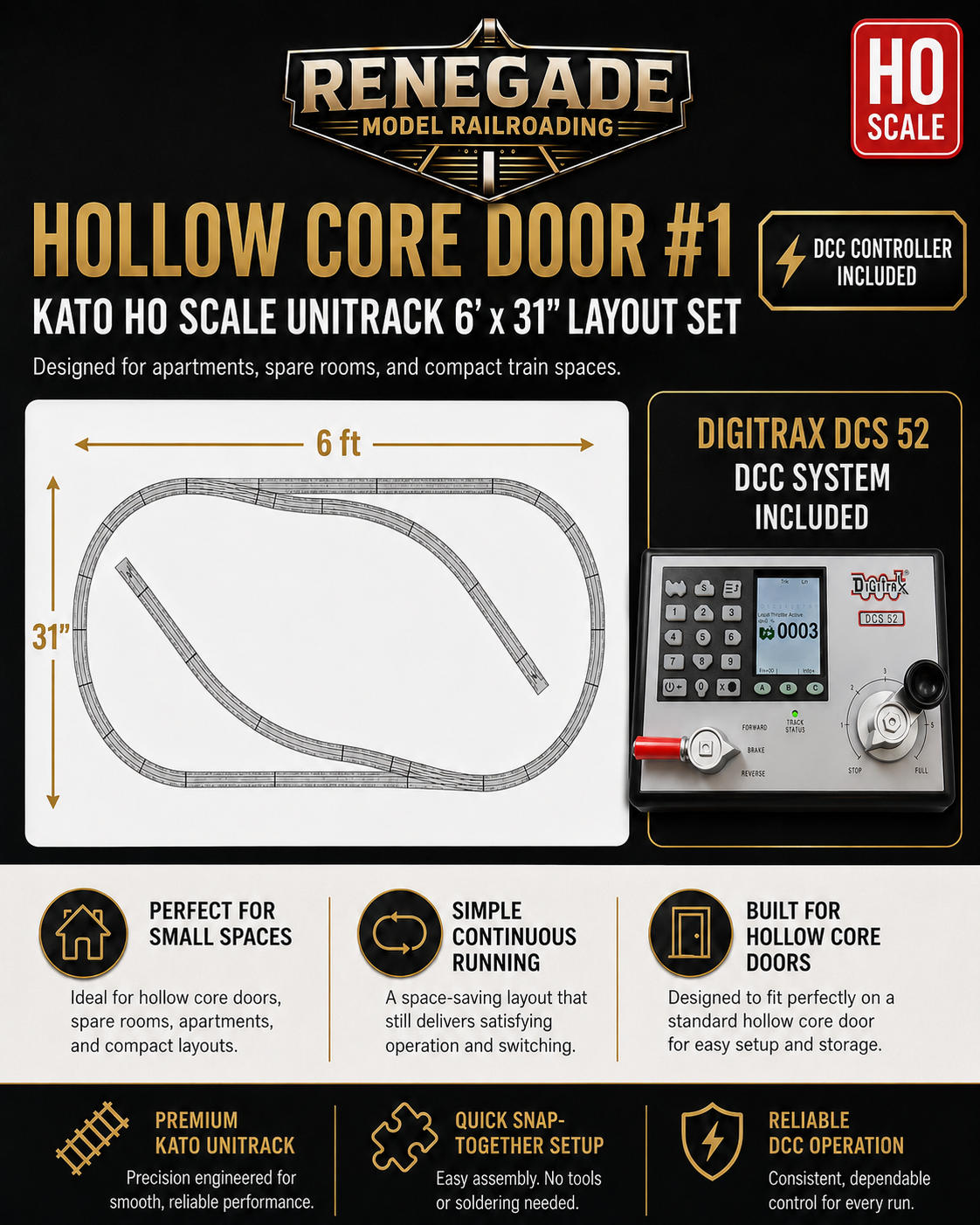 Kato HO Scale Unitrack Hollow Core Door #1 6' x 31" Layout Set w/ Digitrax DCC