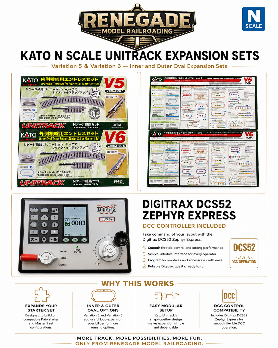 KATO N Scale V5 V6 UNITRACK Inner Outer Oval Set W/ Digitrax DCS52 DCC NEW