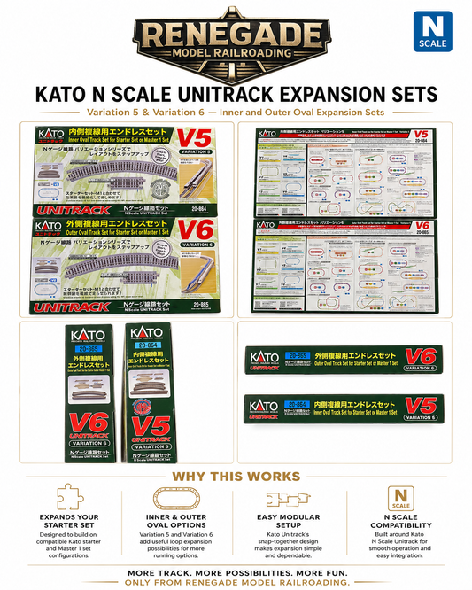 KATO N Scale V5 & V6 UNITRACK Full Oval Inside/Outside Track Set NEW