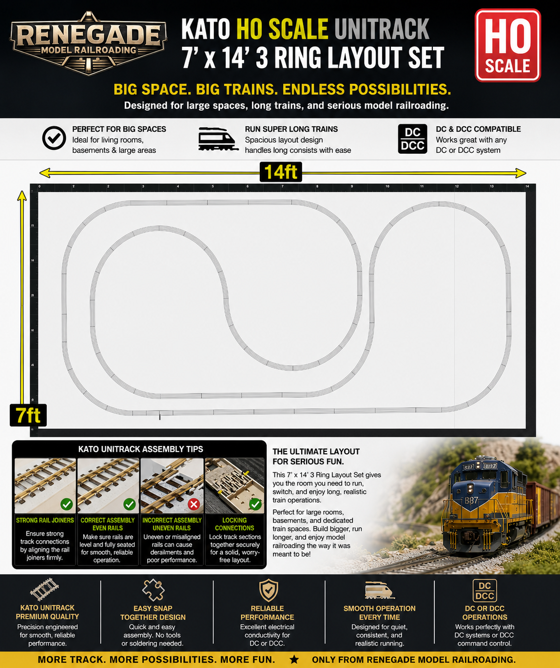 Kato HO Scale Nickel Silver UNI Track 7' x 14' 3 Ring Layout Set DC DCC