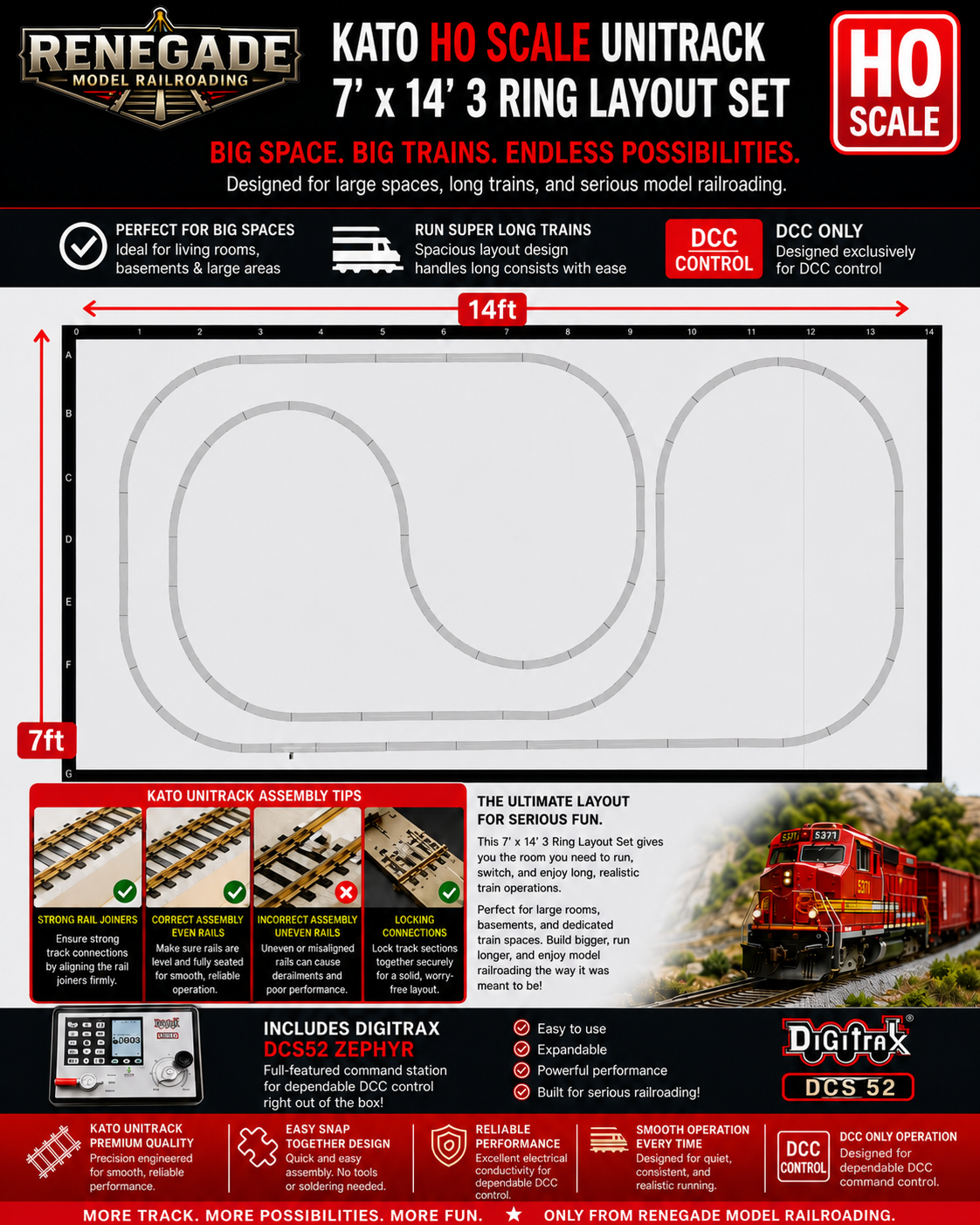 Kato HO Scale Nickel Silver Unitrack 7' x 14' 3-Ring Layout Set DCS52 DCC