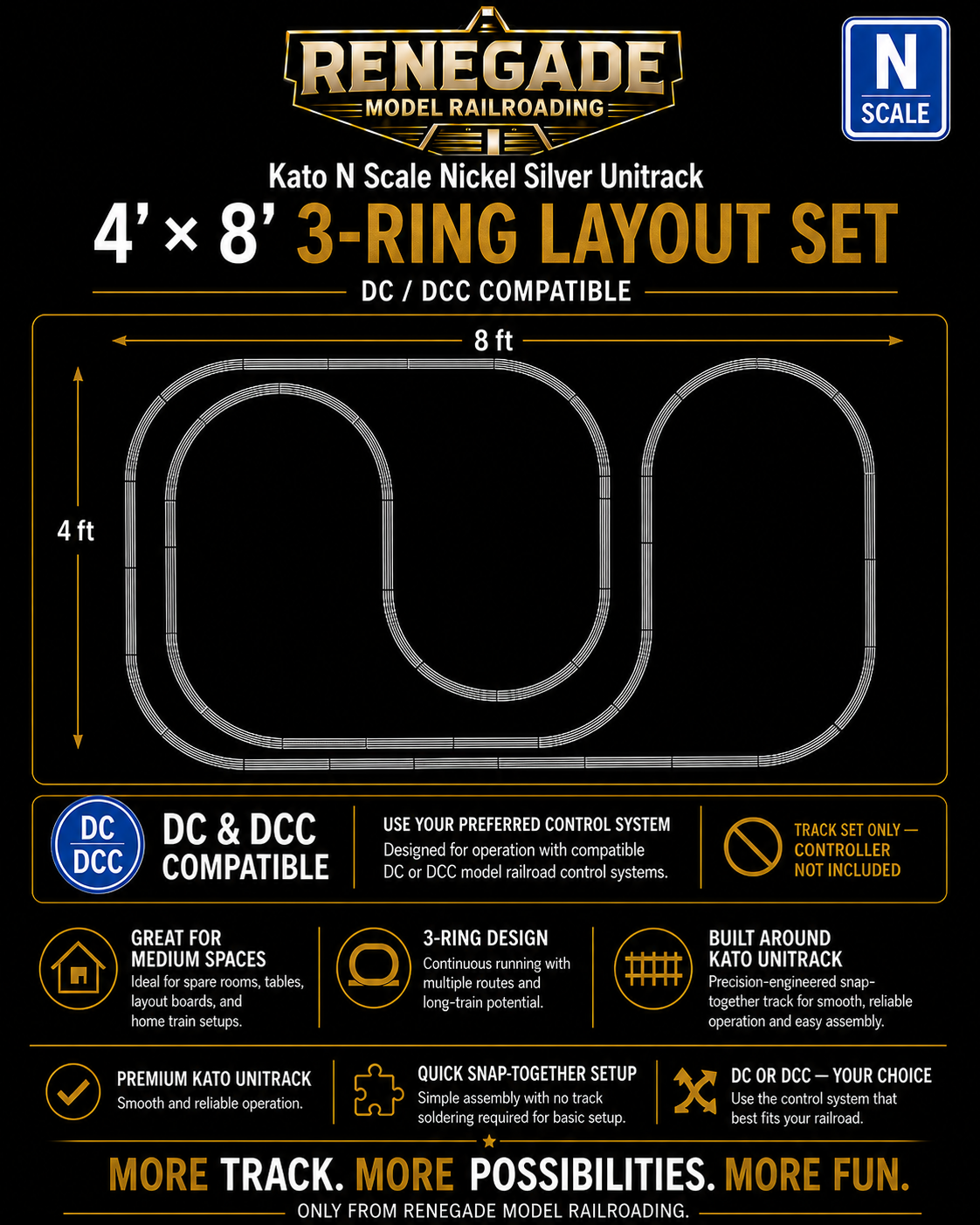 Kato N Scale Nickel Silver UNI Track 4' x 8' 3 Ring Layout Set DC DCC