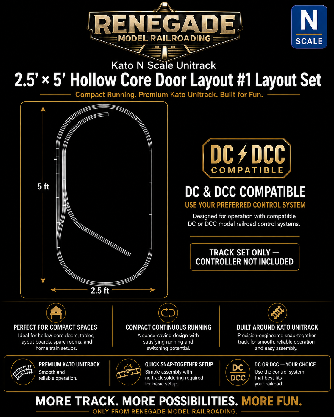 KATO N Scale 2.5’ x 5’ Hollow Core Door Layout DC DCC Ready